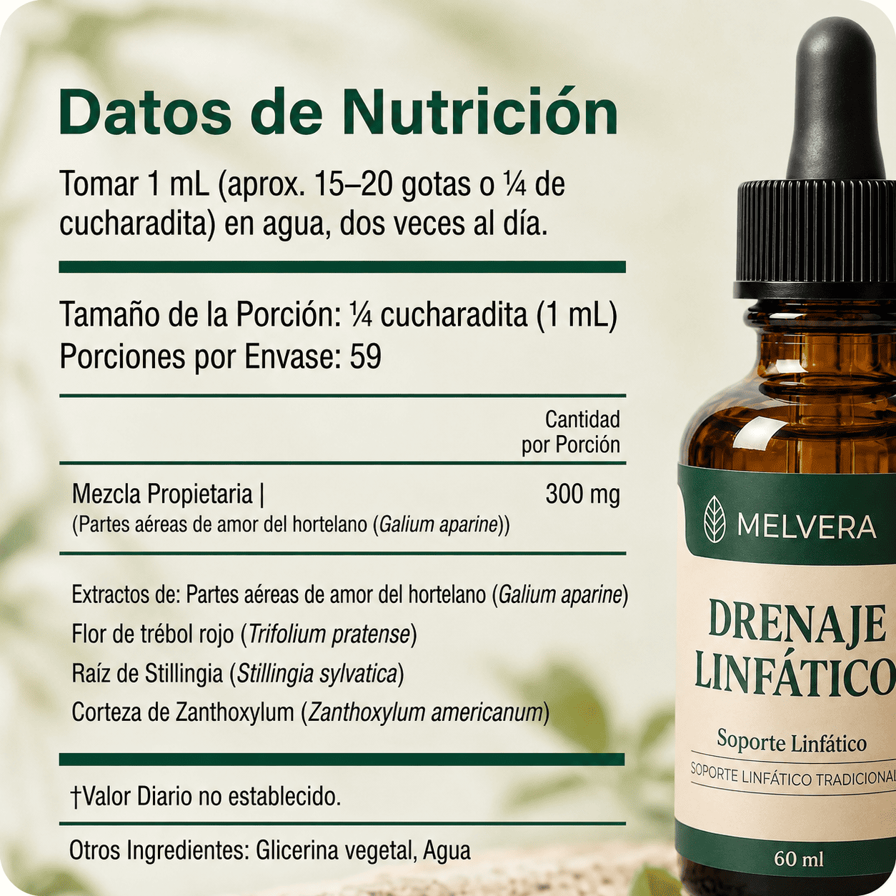Drenaje Linfático Melvera — Gotas Naturales